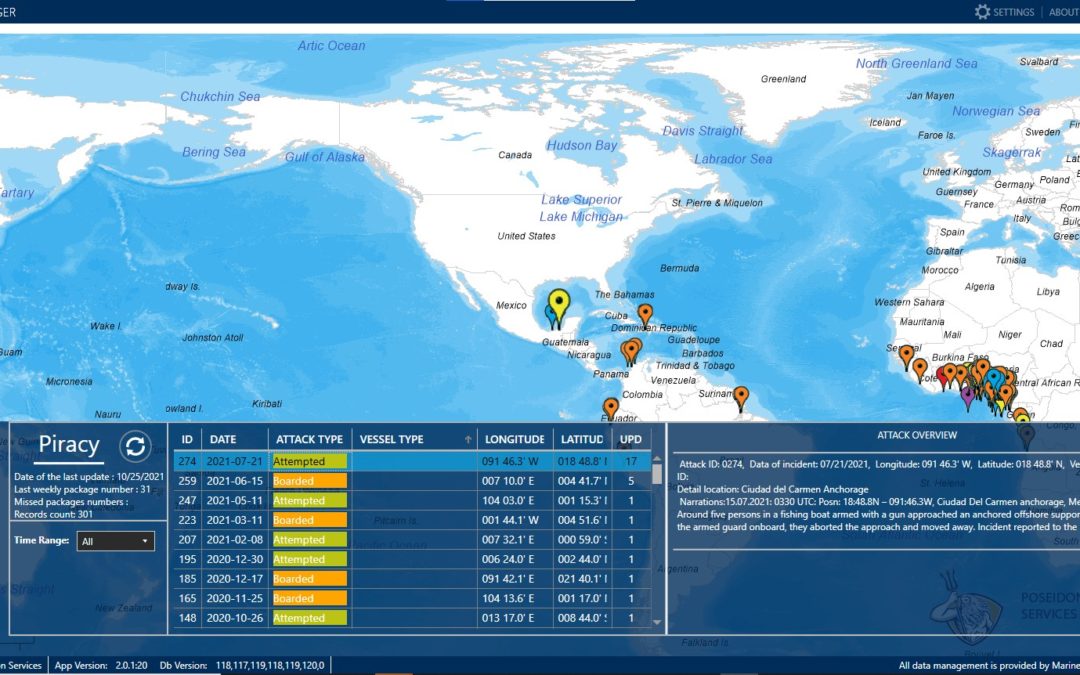 Piracy Data available through Challenger Platform