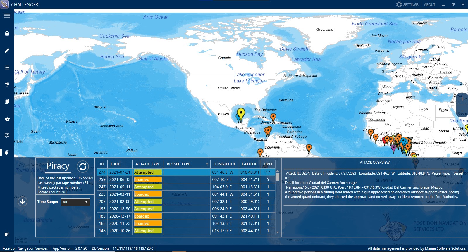 Piracy Data available through Challenger Platform